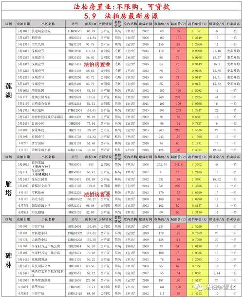 甘肃瓜州今日油价表最新,最新汽油、柴油价格速览
