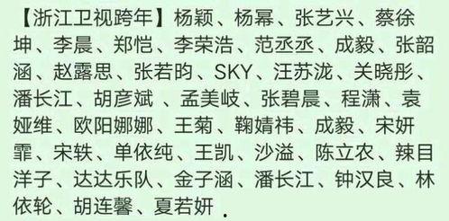 明星网红直播嘉宾名单表,直播盛宴即将开启！