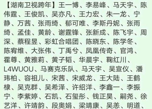 明星网红直播嘉宾名单表,直播盛宴即将开启！