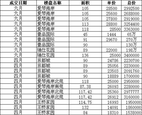 今日蒲瓜菜价格行情走势,今日行情走势解析