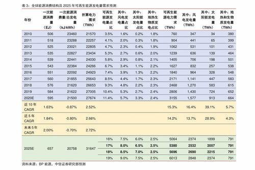 今日东方蜜瓜价格行情表,甜蜜丰收，市场走俏