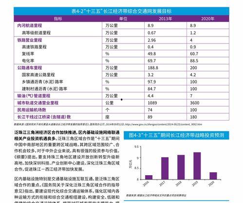 今日蕃瓜价格行情走势图,波动中探寻价格走势新动向