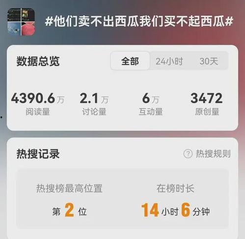 今日吃瓜每日更新反差,反差萌事，笑料连连