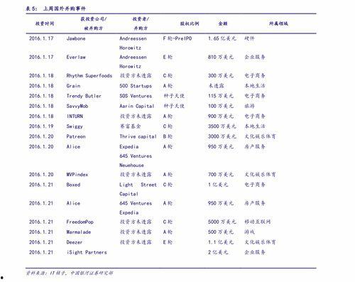 宁夏今日茭瓜价格表最新,最新行情一览”