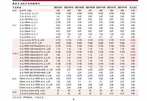 宁夏今日茭瓜价格表最新,最新行情一览”