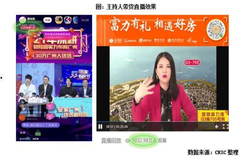 明星网红卖电影票,电影票热销狂欢！