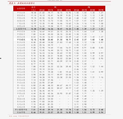 今日蛇瓜价格走势,今日市场行情解析