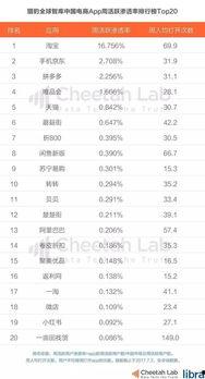 今日头条广州吃瓜,一场别开生面的“吃瓜”之旅