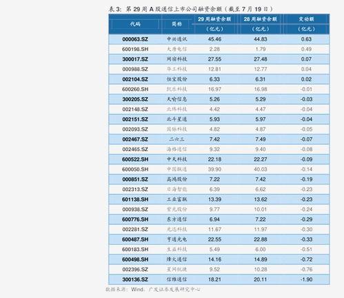 瓜州实时油价今日价格表,涨跌波动解析