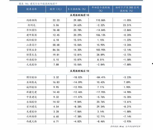 瓜州实时油价今日价格表,涨跌波动解析