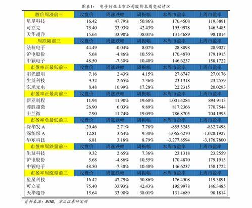 马泡瓜今日价格表图片,马泡瓜今日价格行情一览