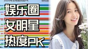 热度明星网红排行榜,明星网红排行榜揭晓