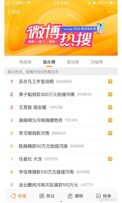 明星网红给山西捐款名单,明星网红助力家乡抗疫，爱心汇聚力量