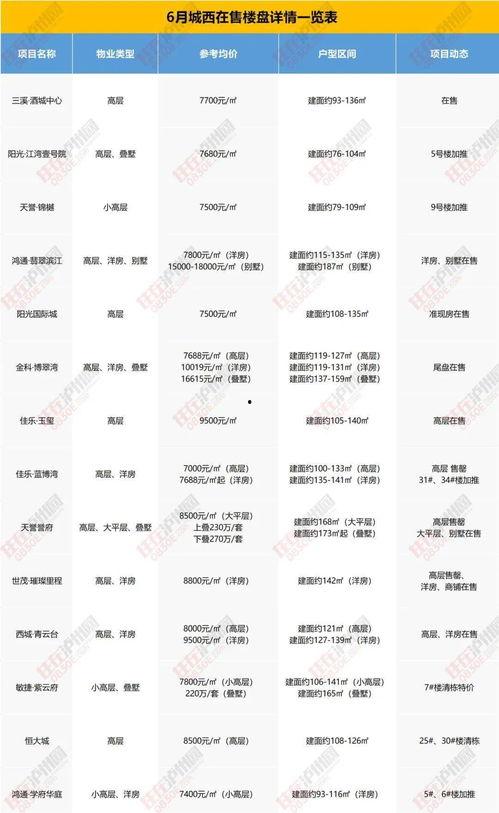 今日绿板栗瓜价格走势图,今日走势图解析