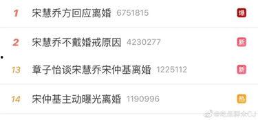 今日头条七冉吃瓜主页,揭秘娱乐圈幕后故事，带你领略明星真实生活