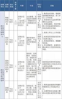 瓜沥今日招工,就业新机遇一览