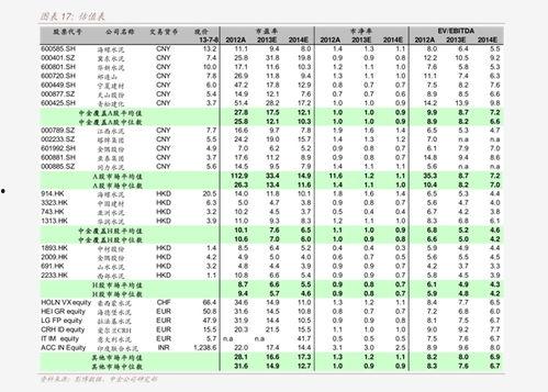 今日石头瓜价格走势图片,今日走势解析
