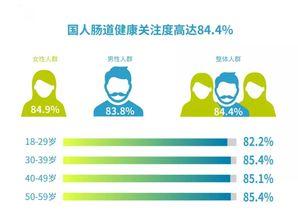 明星网红直播开美颜吗,明星网红直播美颜揭秘