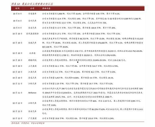 惠州今日鲜瓜价格查询表