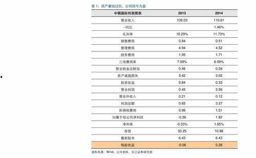 惠州今日鲜瓜价格查询表