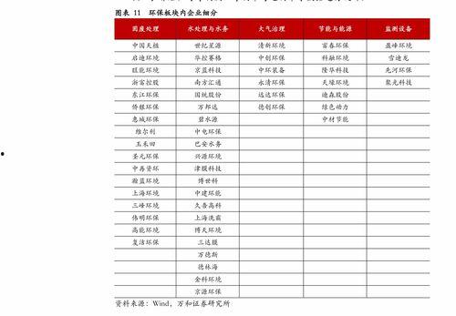 三月瓜批发价目表今日价格,今日最新价格一览”