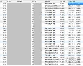 网曝热门黑料吃瓜反差表,吃瓜群众的反差世界