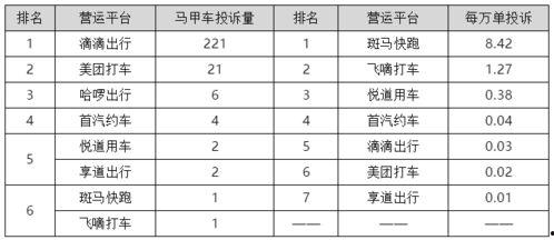明星网红推荐的面包评测,口感与风评双重解析