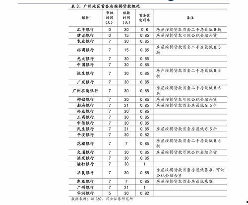 今日头瓜收购价格表最新,市场行情一览