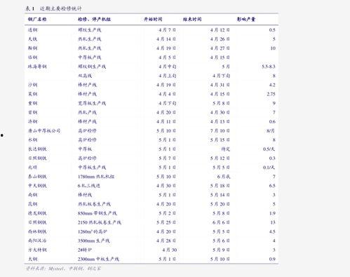 今日南宁蒲瓜价格走势,今日行情解析与趋势预测”