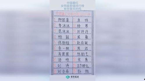 明星网红薪资排名榜,揭秘网络红人收入真相