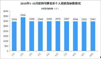 今日小吊瓜行情分析图,今日走势解读
