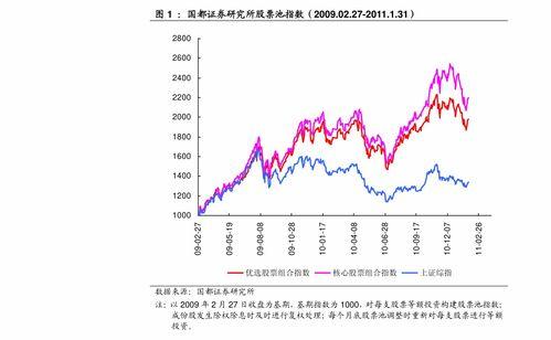 乳瓜今日行情价格走势图,今日走势图解析
