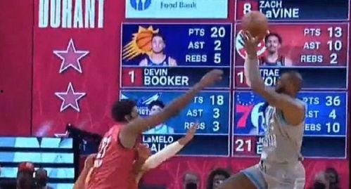 最全明星网红捐款事件