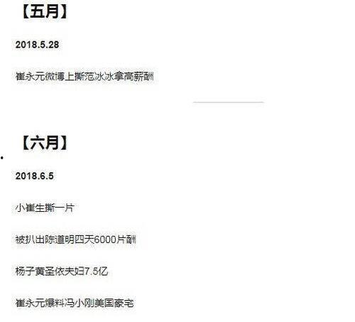 今日吃瓜总结报告,热点事件深度剖析