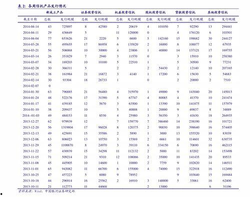 今日凉瓜价格表最新行情