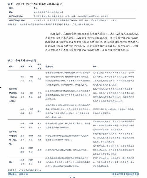 今日凉瓜价格表最新行情