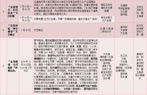 瓜州县今日菜价表,新鲜蔬菜价格实时更新