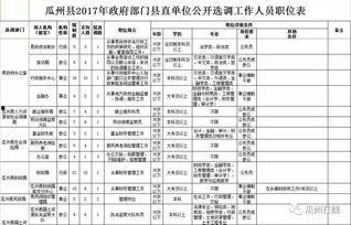 瓜州县今日菜价表,新鲜蔬菜价格实时更新