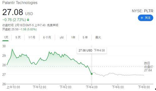 飞瓜数据今日股价多少元,XX元，揭秘科技巨头新动向