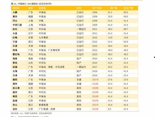 蒲瓜今日最新价格表图片,最新行情一览