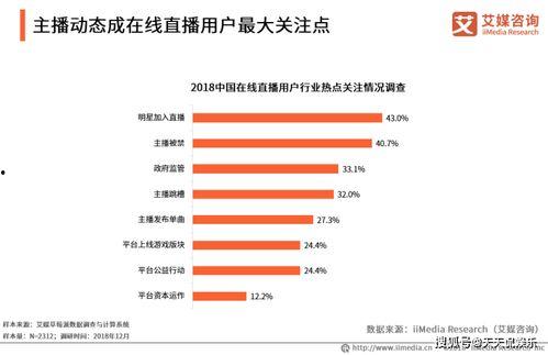 明星网红依法纳税多少亿,展现社会责任与法治精神