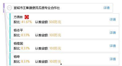 宜城瓜王今日新闻