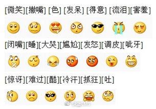 微信表情包吃瓜表达什么意思啊